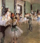 Edgar Degas Dance painting